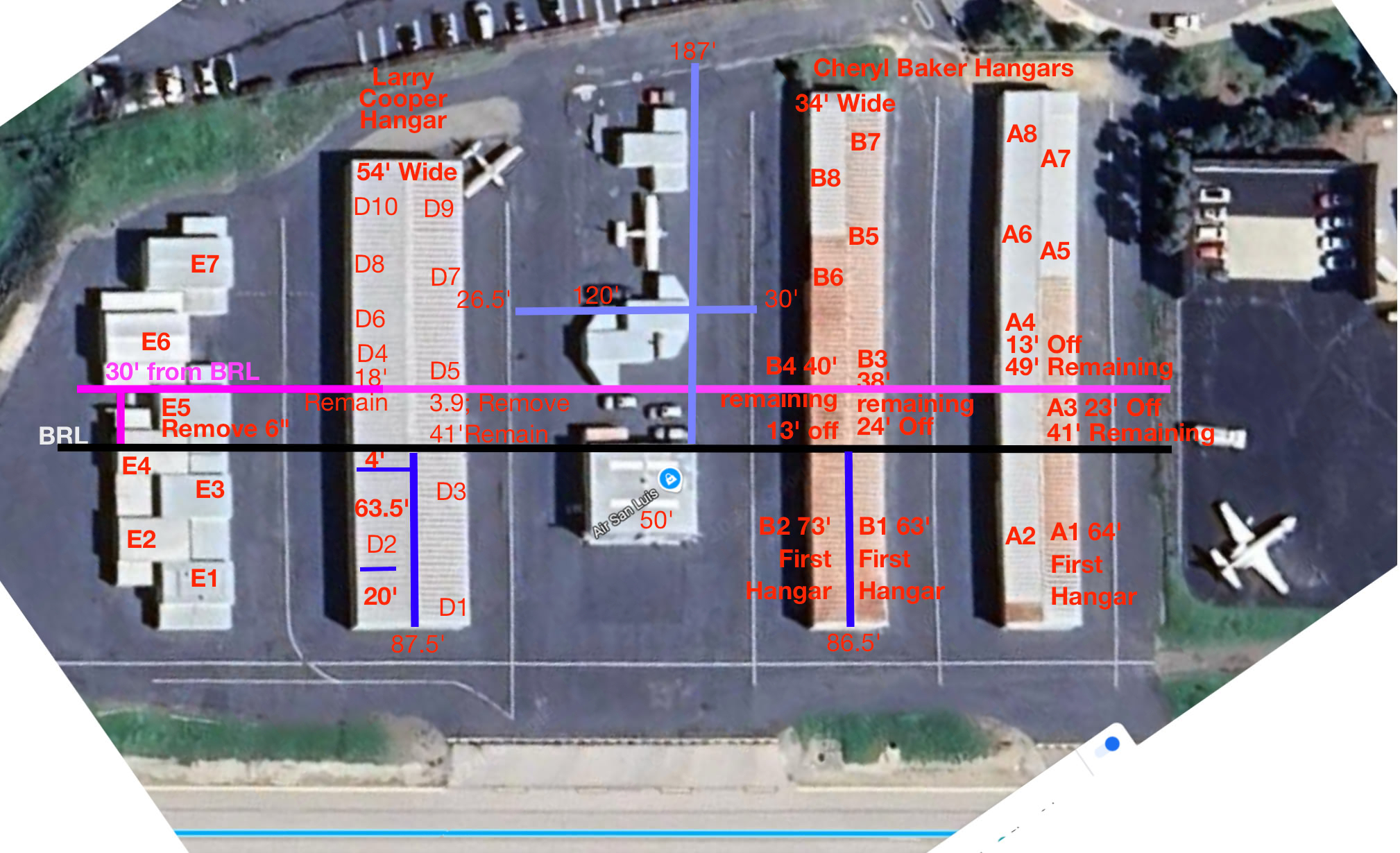 Development of Sites J and K