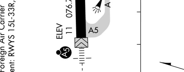 Runway Chevrons KSBA