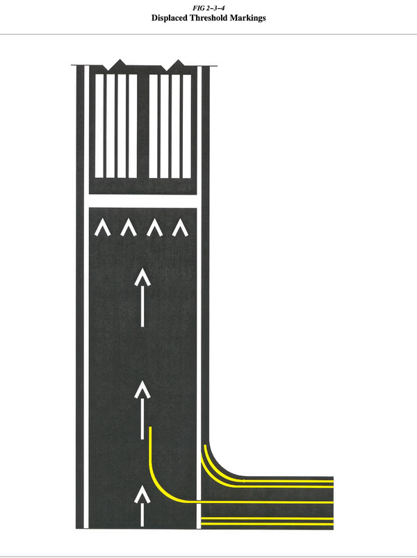 Runway Relocation