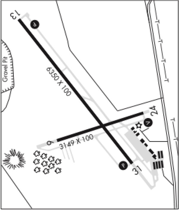 Runway at Hollister - Chart Supplement